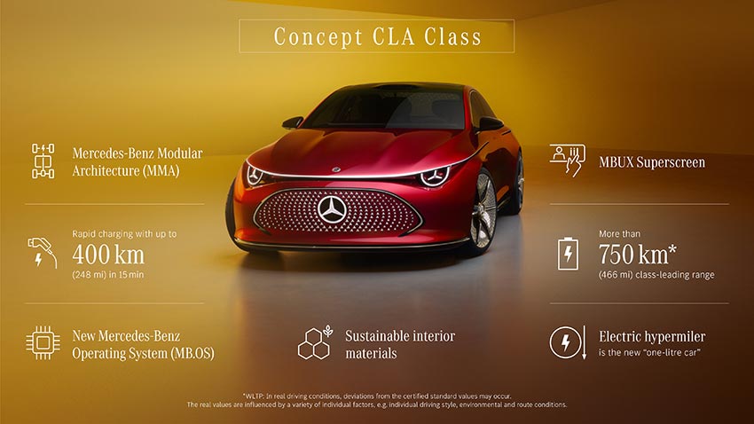 MB Concept CLA Class Reichweite